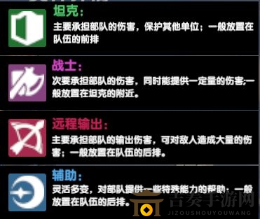 荣誉指挥精兵种指南，定位与战术解析