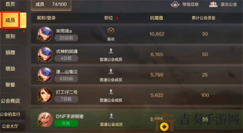 DNF手游公会会长奖励及权限介绍 公会会长有哪些好处