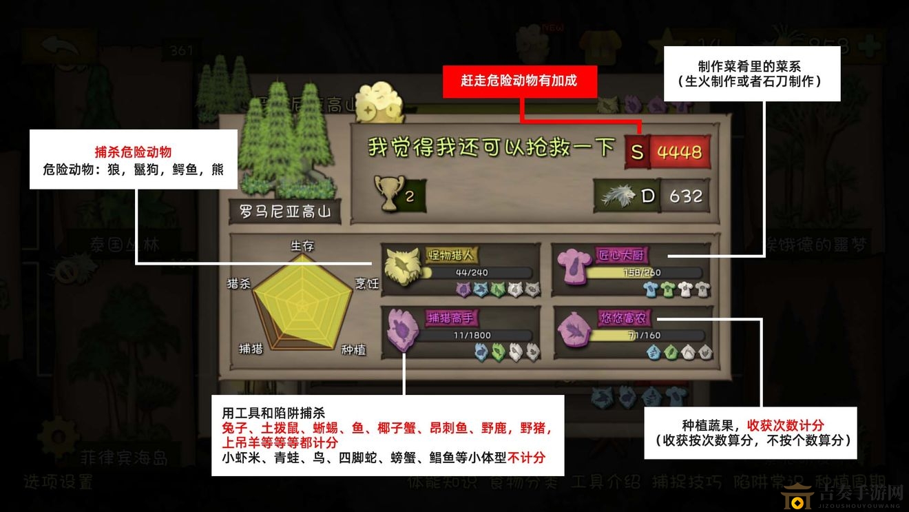 挨饿荒野排行榜上分攻略 排行榜怎么上分