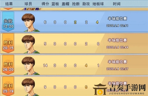 《灌篮高手手游》阿牧测评，深度解析与攻略推荐