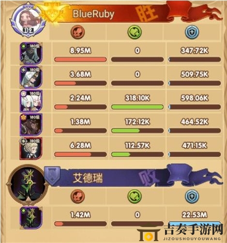 剑与远征怪诞魔术师打满100魔术券阵容攻略