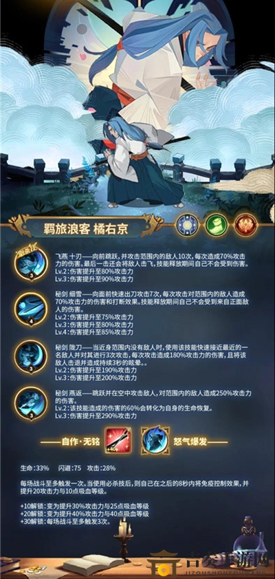 《剑与远征》羁旅浪客橘右京评价及技能剖析