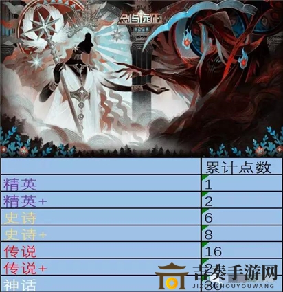 剑与远征生命之树有什么用 生命之树作用及玩法说明