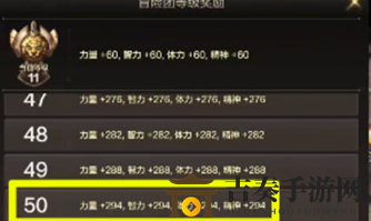 DNF手游冒险团满级需要几个角色 冒险团满级要练多少小号