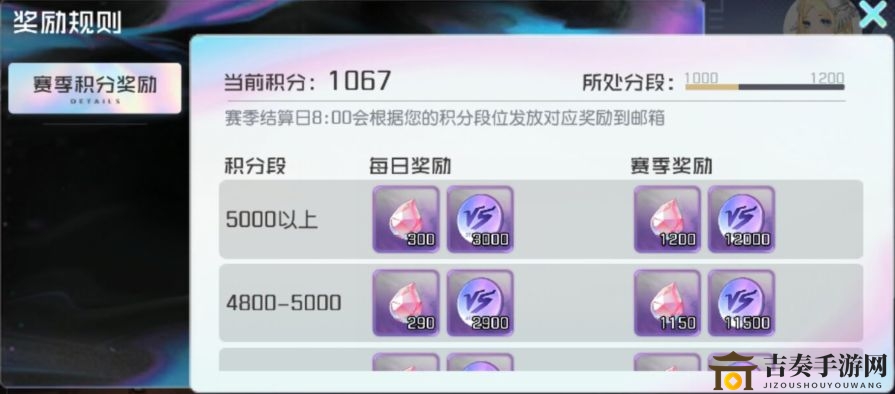 黑潮之上PVP模式攻略 竞技场玩法及奖励一览