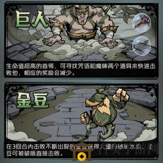 才不是童话探索玩法解析 探索攻略大全