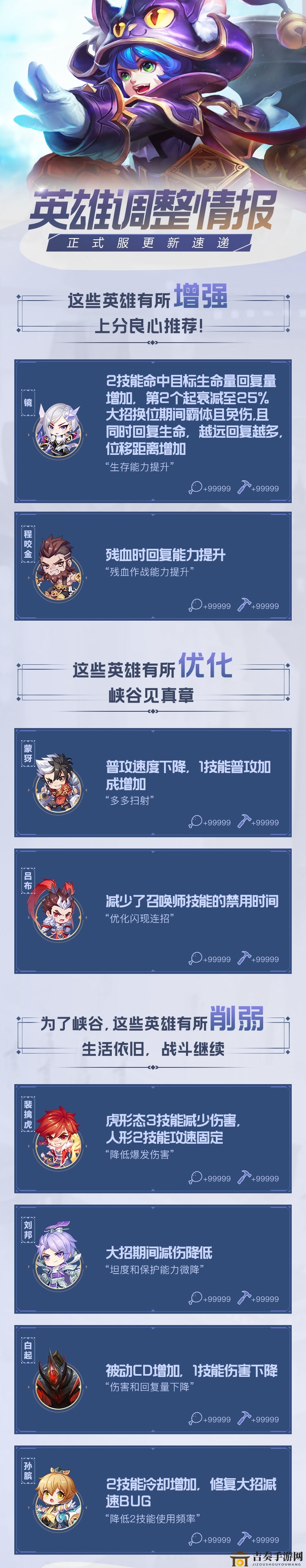 《王者荣耀》6月英雄改动揭晓：镜程咬金实力升级