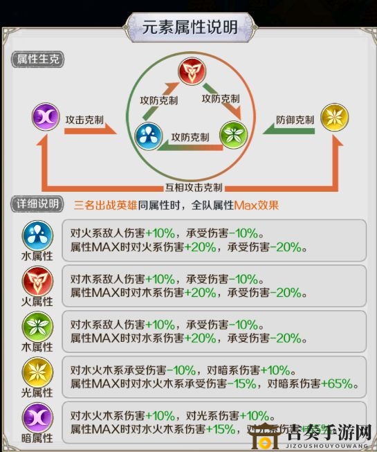 新春活动攻略：迷宫邂逅恒晶劫案玩法解析与职业抉择