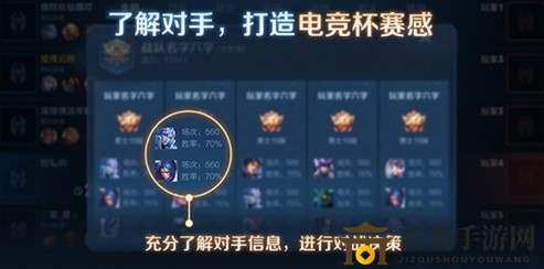 王者荣耀王者杯怎么开启 王者杯参加条件是什么