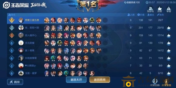 《王者模拟战》四神六坦策略揭秘，实战技巧深度解析
