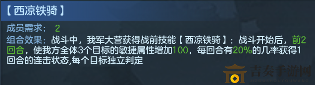 九州劫潘凤黑科技阵容搭配攻略 潘凤黑科技阵容搭配攻略