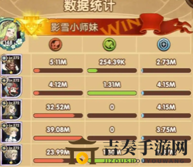 剑与远征怪诞魔术师怎么打 剑与远征怪诞魔术师打法阵容推荐