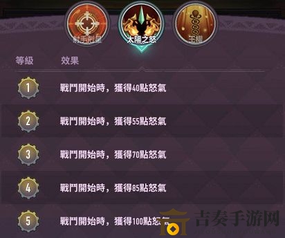巨像骑士团德雷克阵容怎么搭配 平民德雷克阵容搭配攻略