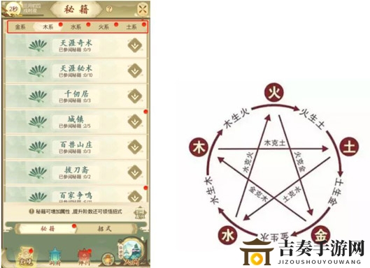 修仙在云端秘籍属性详解 秘籍属性克制关系介绍