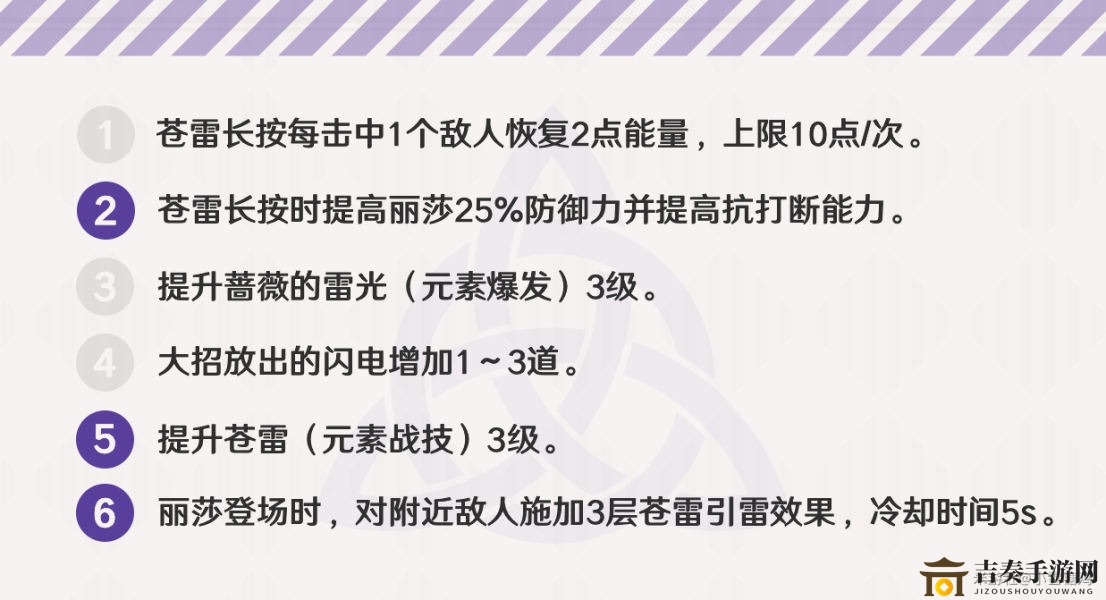 原神丽莎后期厉害吗 丽莎中后期培养建议