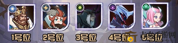 《剑与远征》亚瑟冰魔搭配指南，打造强力阵容攻略