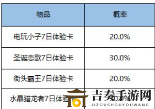 王者荣耀鲁班七号电玩小子10点券获得方法 王者荣耀300点券优惠卡怎么得