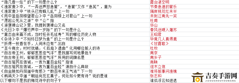 墨魂王安石联诗答案大全 王安石联诗攻略汇总