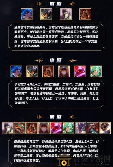 云顶之弈10.9强势阵容分析 云顶之弈10.9永动机海岛流玩法攻略