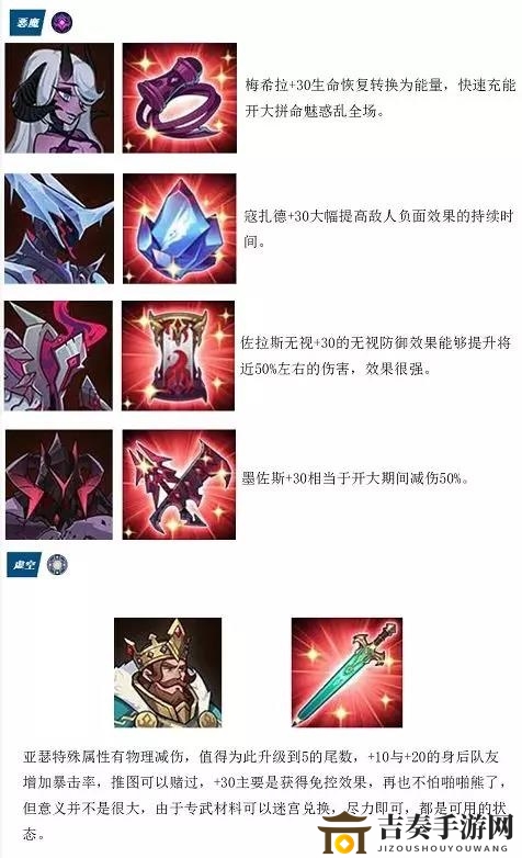 剑与远征全英雄专武强化推荐表 英雄专武强化优先级一览
