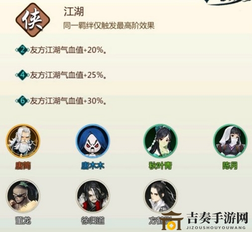 《剑网3》指尖江湖羁绊阵容搭配与玩法攻略解析