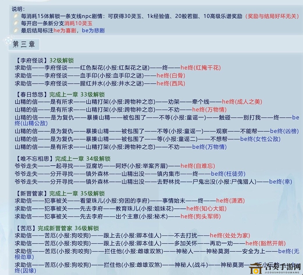 掌门太忙第三章解忧阁攻略 李府怪谈、春日悠悠及苦厄剧情指南