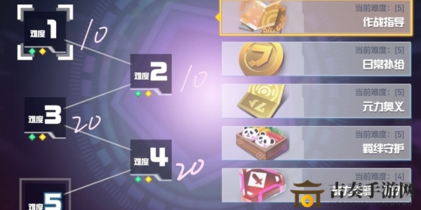 揭秘凹凸世界流量秘诀，高效获取方法全解析