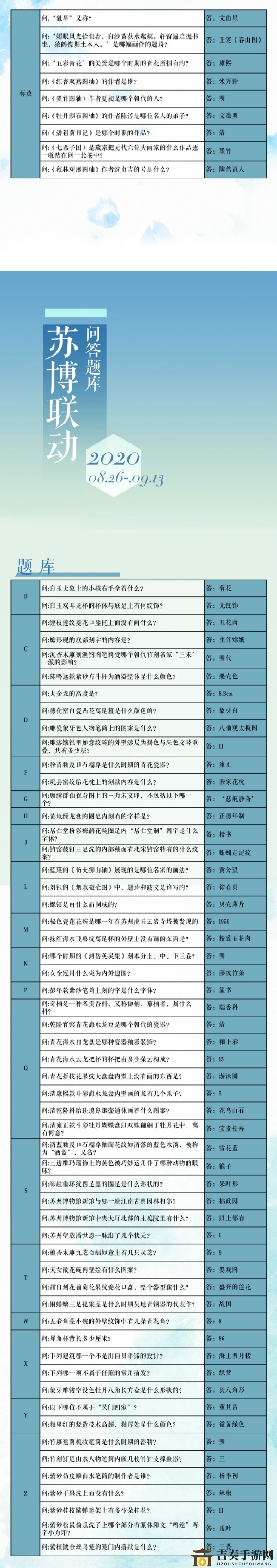 奇迹暖暖学堂策问解答分享，苏博联动问答库汇总