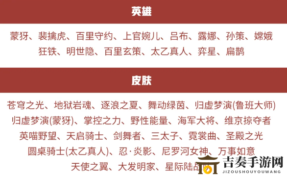 王者荣耀碎片商城更新内容一览 王者水晶商店新增英雄介绍