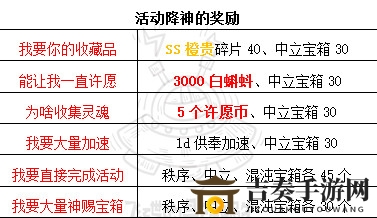 最强蜗牛供奉周活动降神怎么选 活动降神选项奖励攻略