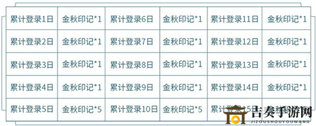 《王者荣耀》金秋印记轻松得，2020攻略揭秘新方法