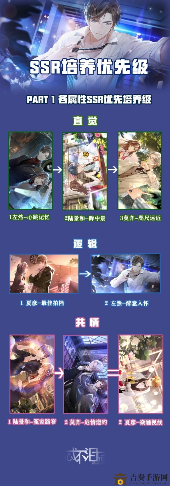 《未定事件簿》中哪些SSR值得优先培养？ SSR卡培养优先度推荐