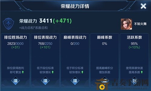 王者荣耀s21活跃系数恢复方法说明 s21活跃系数如何恢复