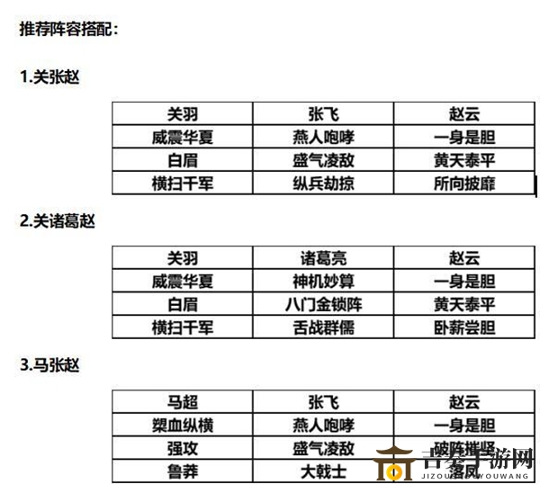 三国志战略版S2赛季战云怎么玩 赵云阵容推荐