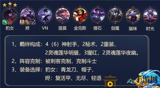 云顶之弈10.19版攻略：上分阵容推荐，弹珠消消乐阵容详解