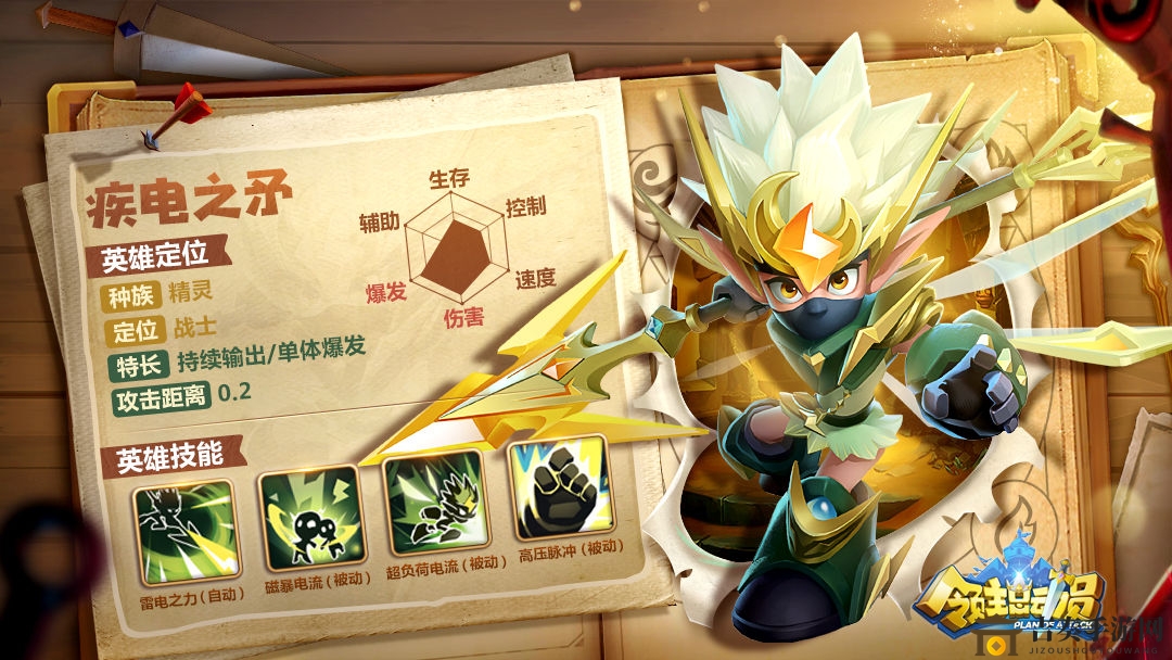 领主总动员武器测评：疾电之矛性能解析