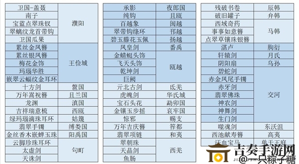 皇帝成长计划2千古一帝卡牌有哪些 千古一帝卡牌获取方法介绍