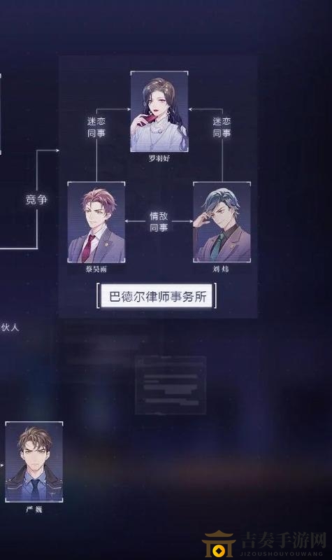 未定事件簿人物关系图一览 人物关系介绍