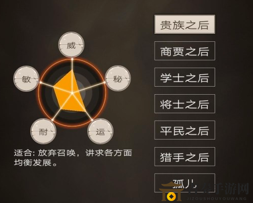 《不朽之旅》贵族后代地位解析，职业选择指南