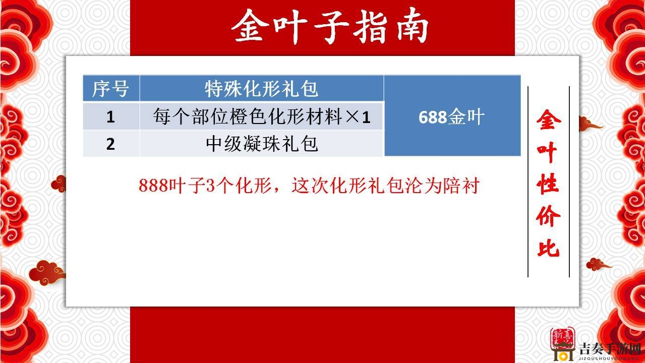 古今江湖周年庆活动攻略 金叶子及元宝使用指南