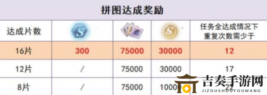 未定事件簿七夕拼图活动怎么玩 未定事件簿七夕拼图活动奖励内容介绍