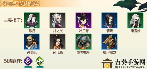 《指尖自走棋》妙手万花内防流攻略解析，高效打法分享