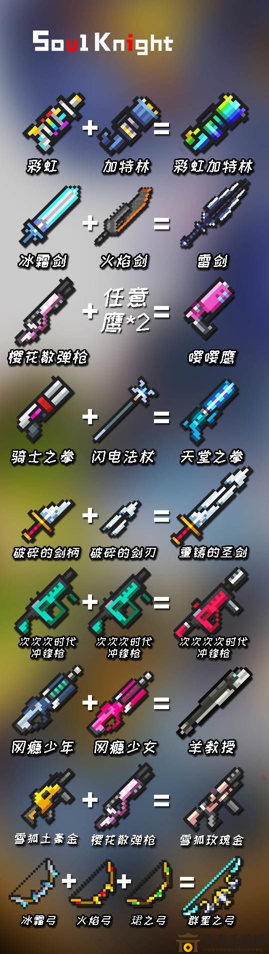 元气骑士合成表大全 2.6版本枪械物品合成汇总