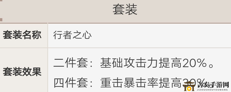 原神岩属性主角套装搭配攻略 岩主圣遗物词缀选择推荐