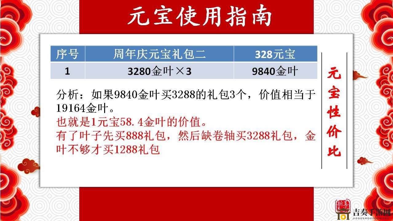 古今江湖周年庆活动攻略 金叶子及元宝使用指南