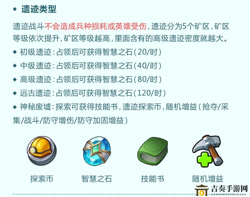 领主总动员遗迹玩法介绍 领主总动员遗迹玩法技巧分享