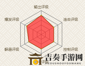 《火影忍者手游》重吾详解：技能运用与特色解析