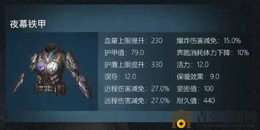 明日之后夜幕铁甲属性剖析，制作材料详解对比
