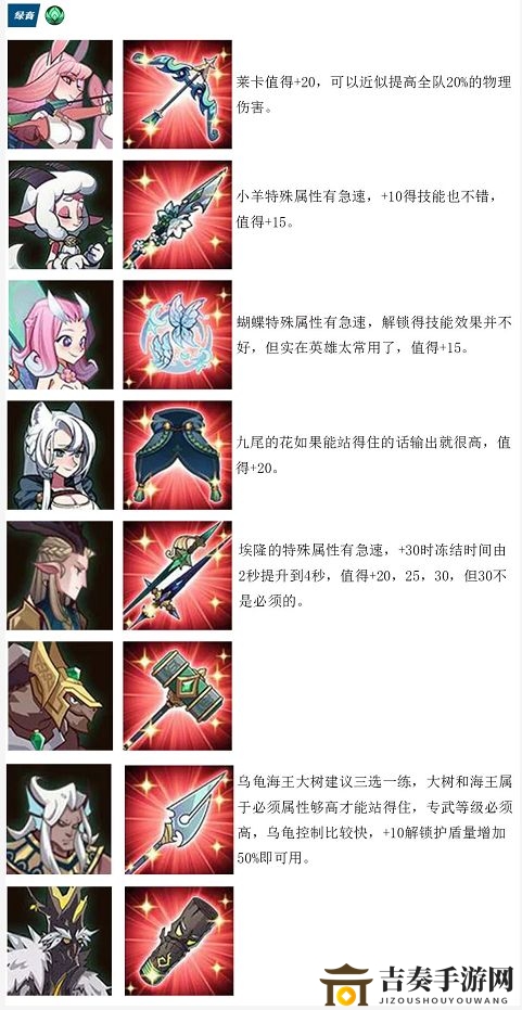 《剑与远征》英雄专属武器强化指南，强化顺序解析一览