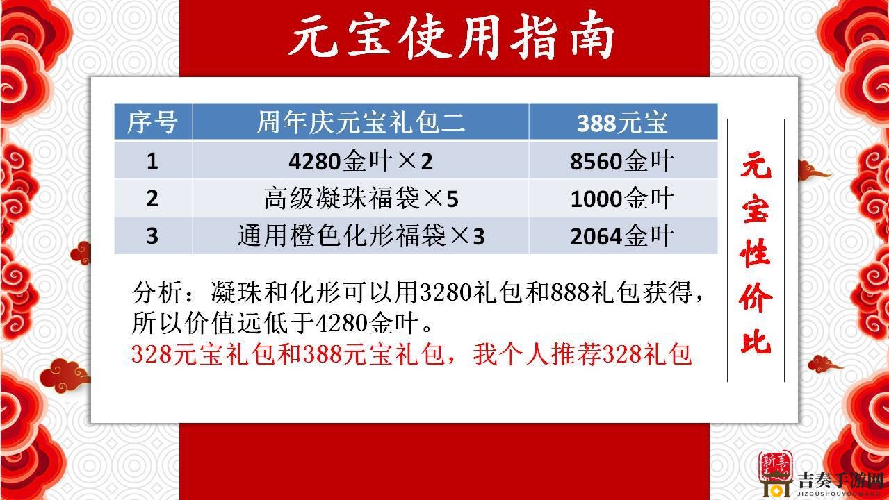古今江湖周年庆活动攻略 金叶子及元宝使用指南